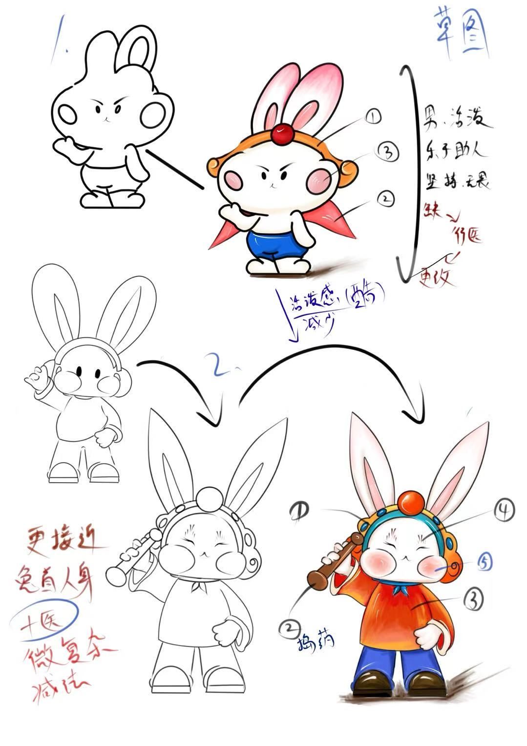 星乐兔比例与动作草图